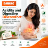 Acidity and Digestive Discomfort: Common Causes, Symptoms & Ways to Manage Them