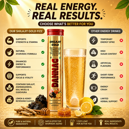 Shilajit Gold – Effervescent Vitality Formula
