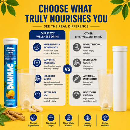 Ashwagandha Plus