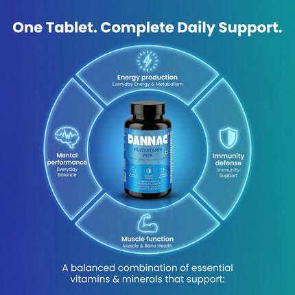 Multivitamin Men