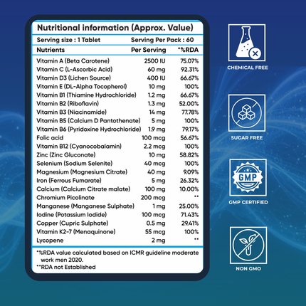 Multivitamin Men