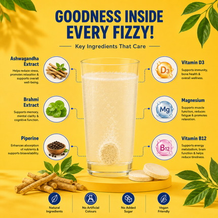 Ashwagandha Plus